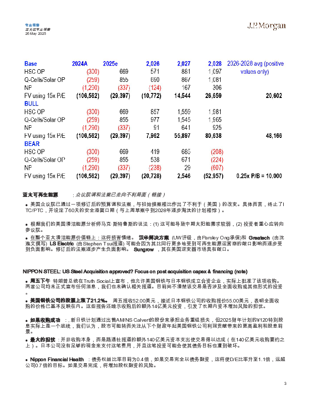 澳大利亚突发洪水、日本制铁的X收购案、韩华评级下调至减持、中国房地产市场仍疲软